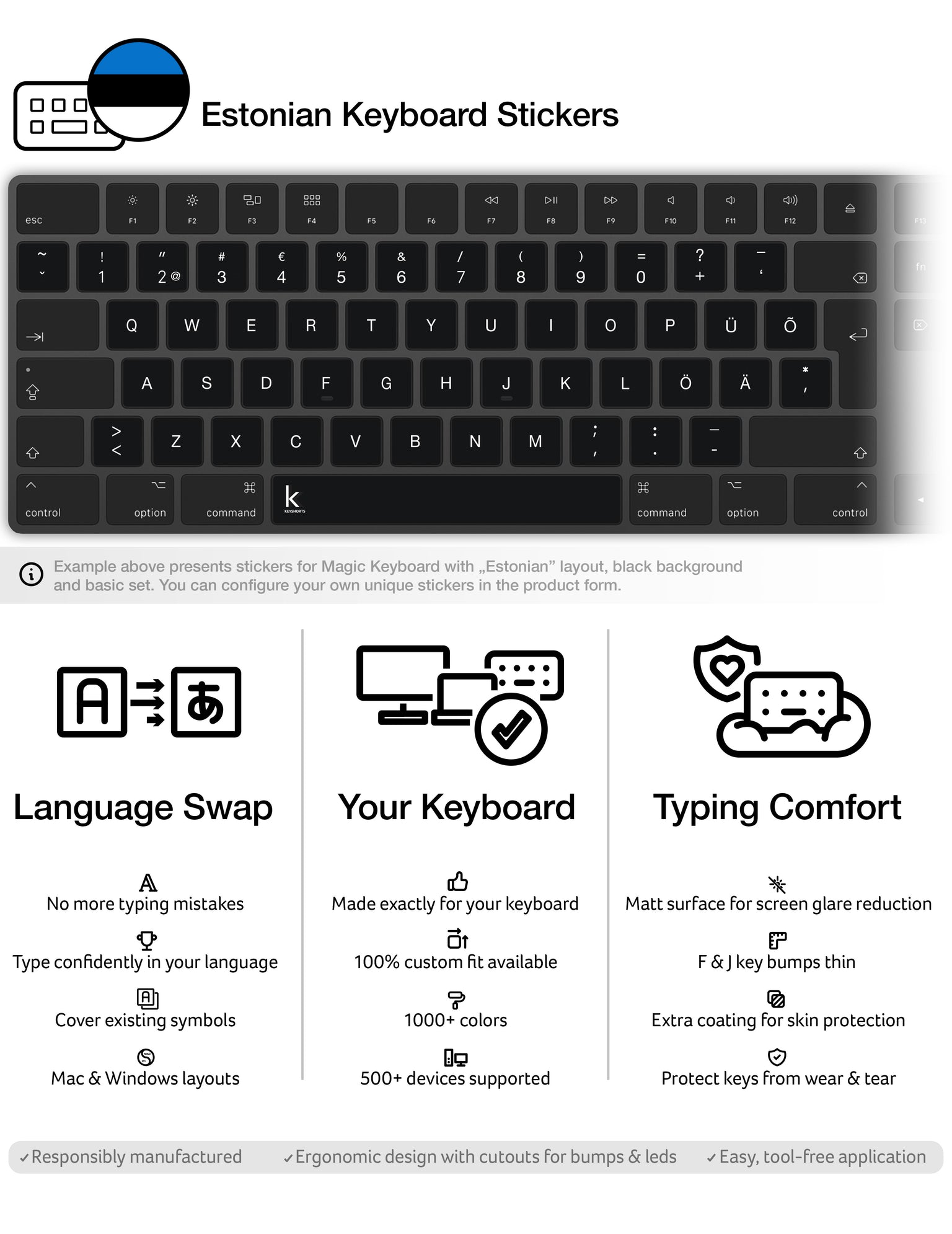 Estonian Keyboard Stickers