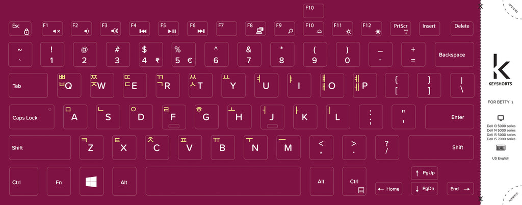 Keybord Labels DIY Keyboard Labels: Your Project in Premium Quality • Keyshorts