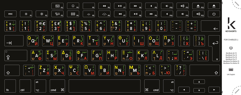 DIY Keyboard Labels: Only For Few Keys, Rounded Keys Supported • Keyshorts