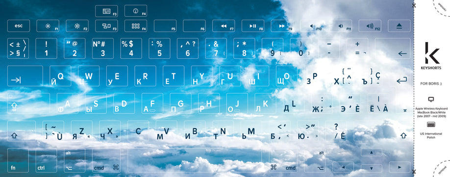 DIY Keyboard Labels: Only For Few Keys, Rounded Keys Supported • Keyshorts