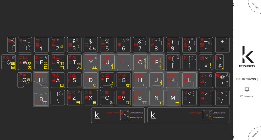 DIY Keyboard Labels: Your Project in Premium Quality • Keyshorts
