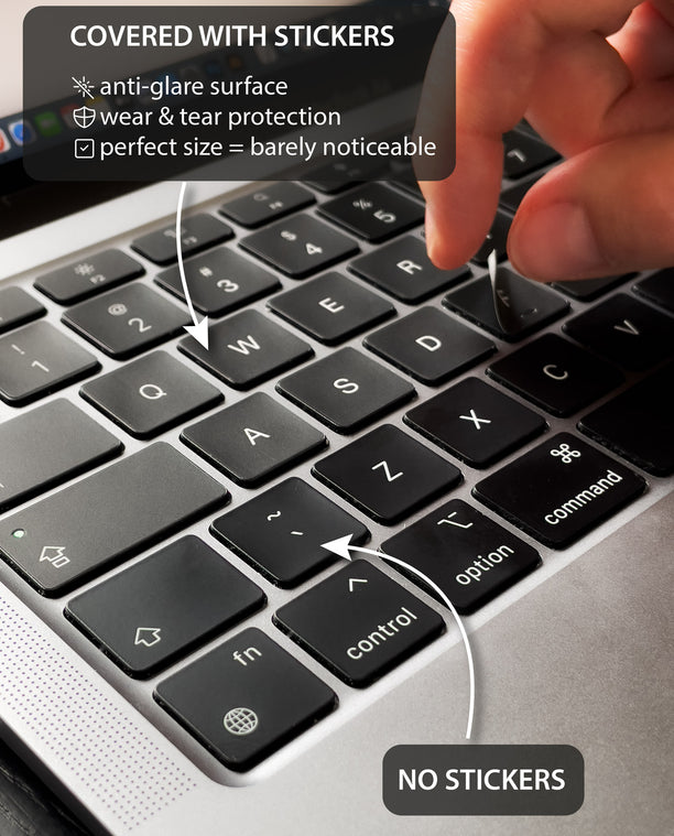Custom Keyboard Stickers For Teams, Businesses, Institutions and Government