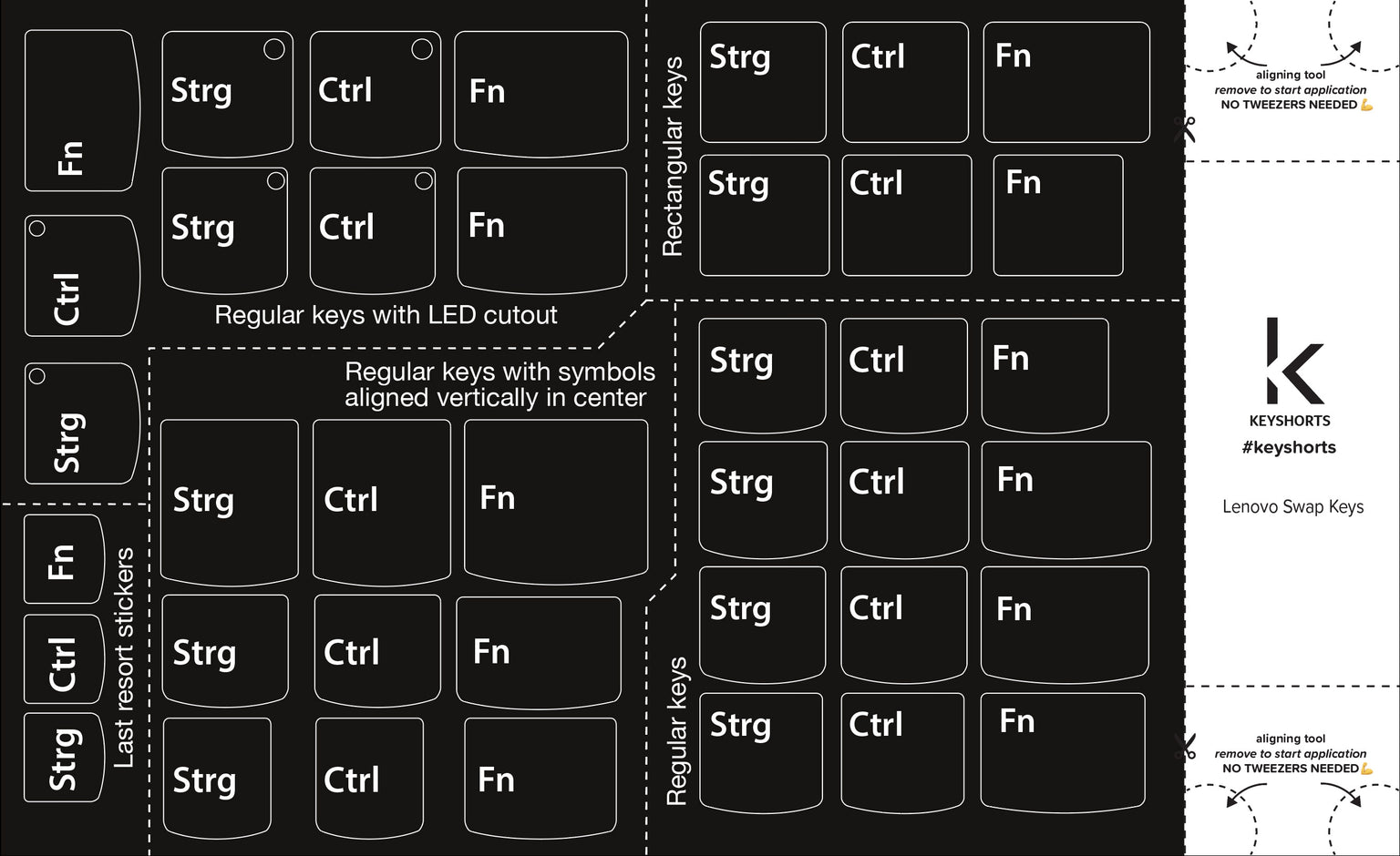 Lenovo ThinkPad CTRL & FN Key Swap Stickers Sheet by Keyshorts