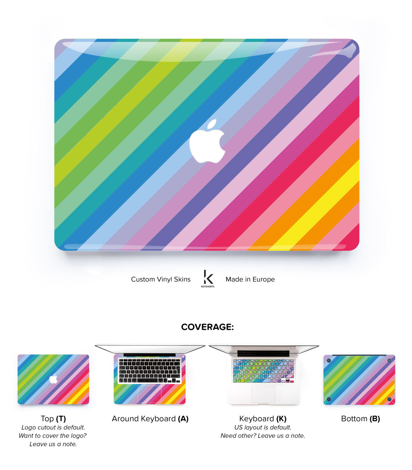 MacBook Skins For Latest MacBook Pros and Airs Page 3| Keyshorts