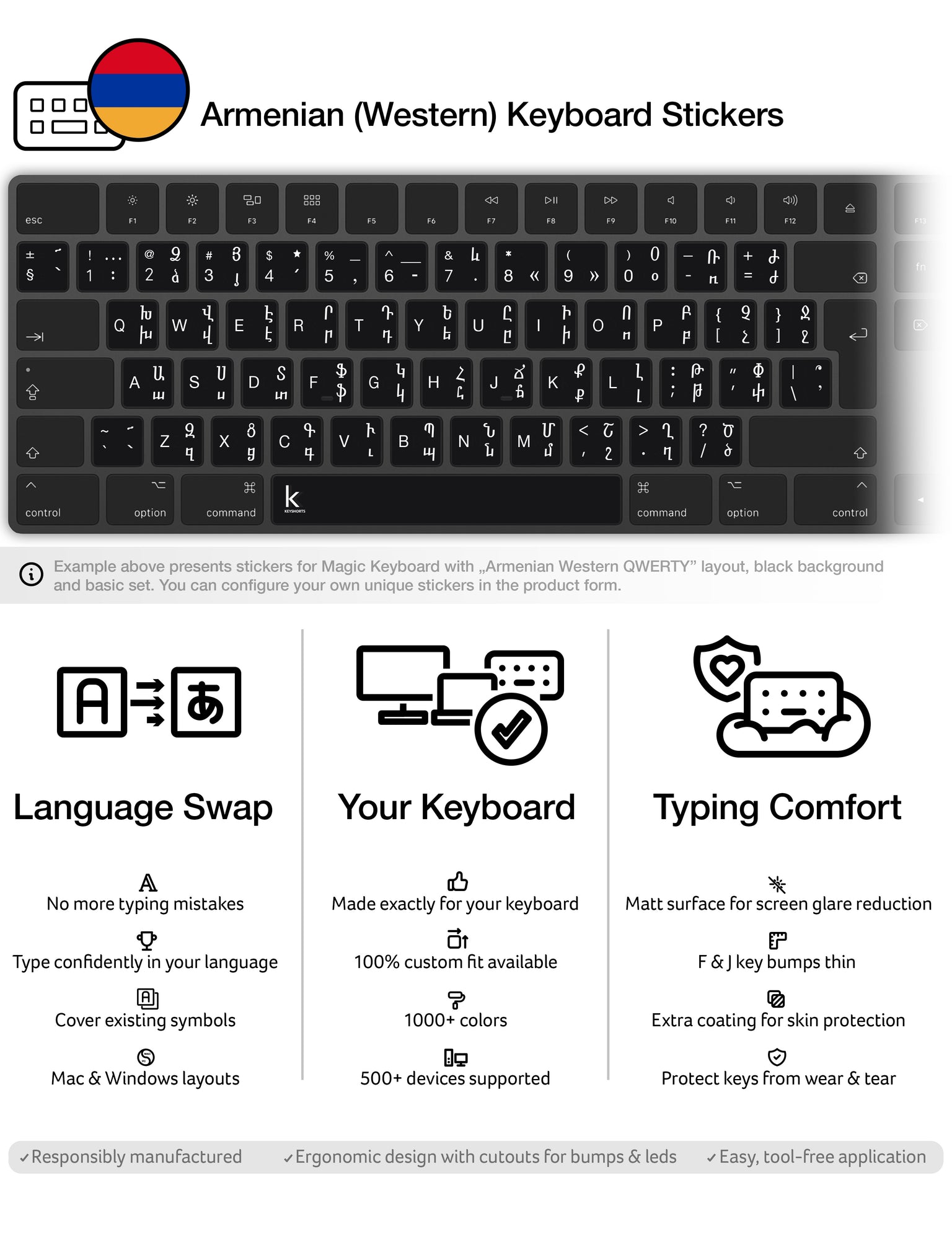 Armenian Alphabet Keyboard Armenian alphabet keyboard