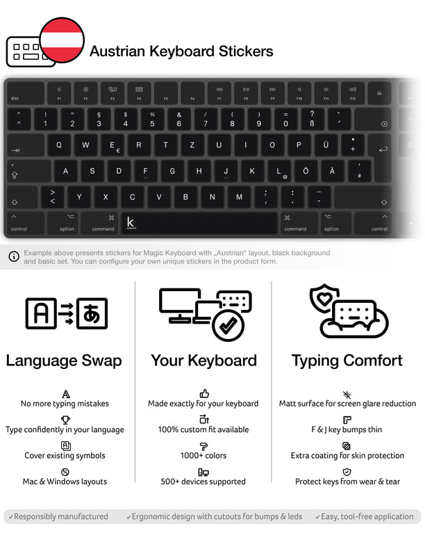 Austrian QWERTZ Keyboard Stickers