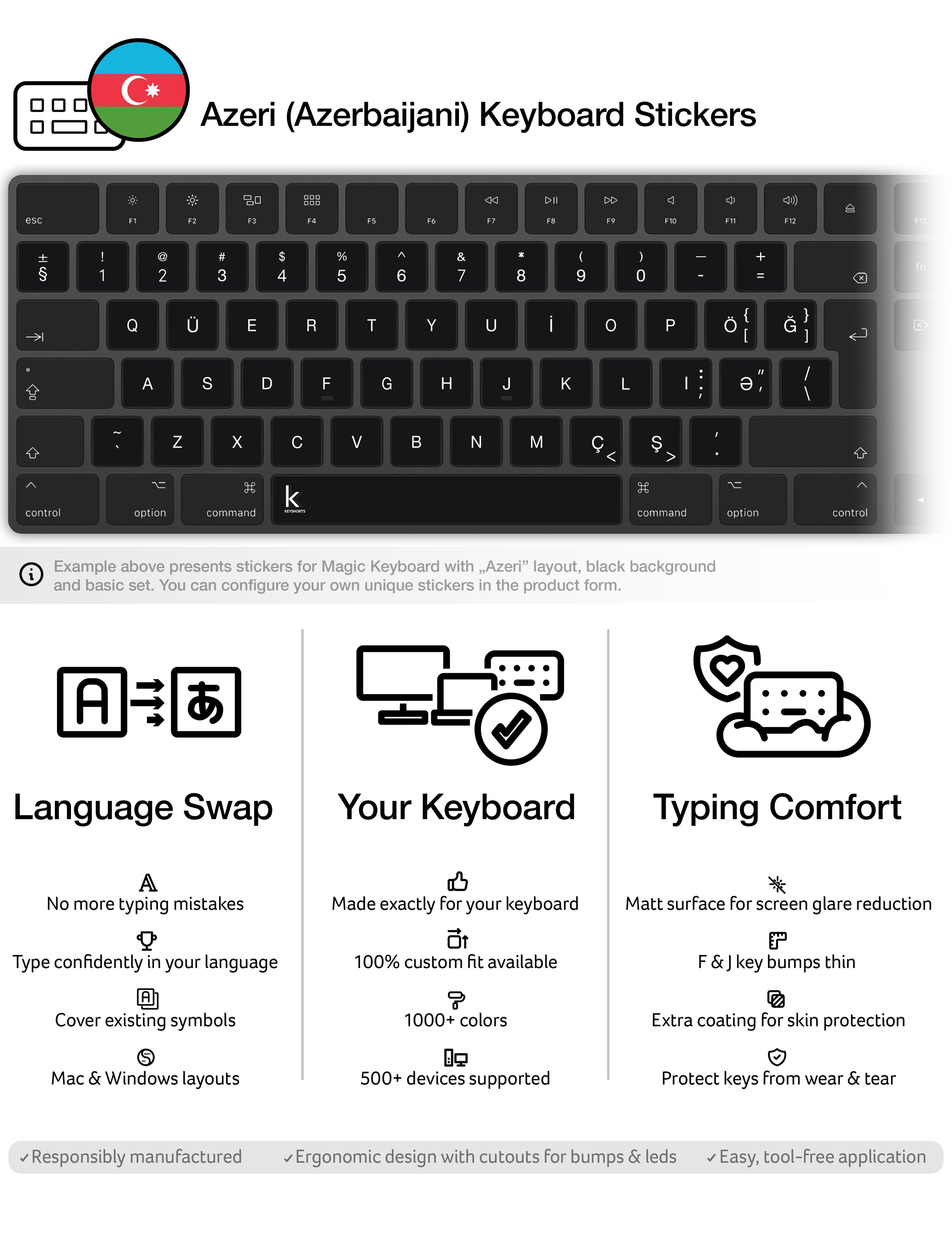 Azeri (Azerbaijani) Keyboard Stickers • Keyshorts