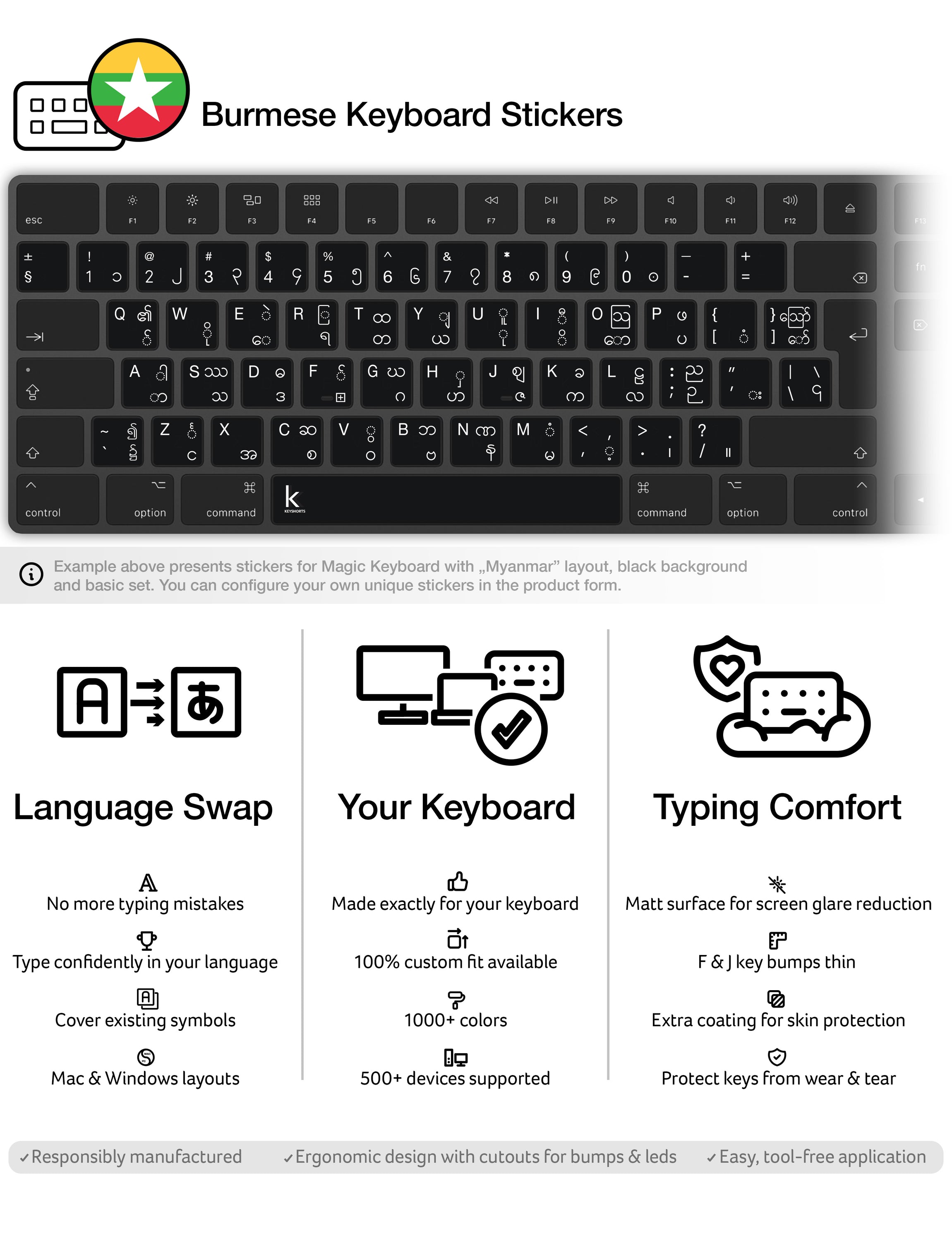 Burmese (Myanmar) Keyboard Stickers • Keyshorts
