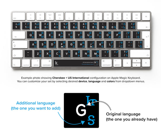 Cherokee Bilingual Keyboard Stickers for Mac