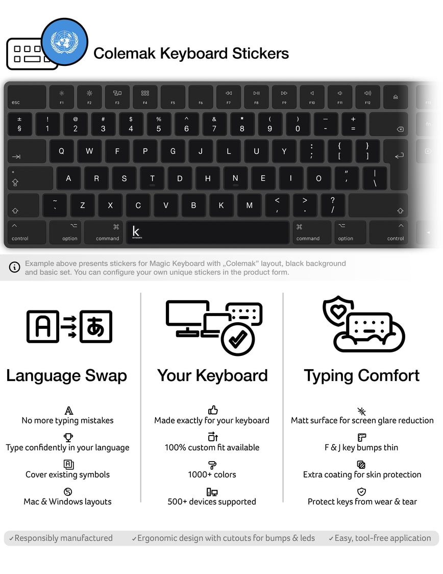 Colemak Keyboard Stickers