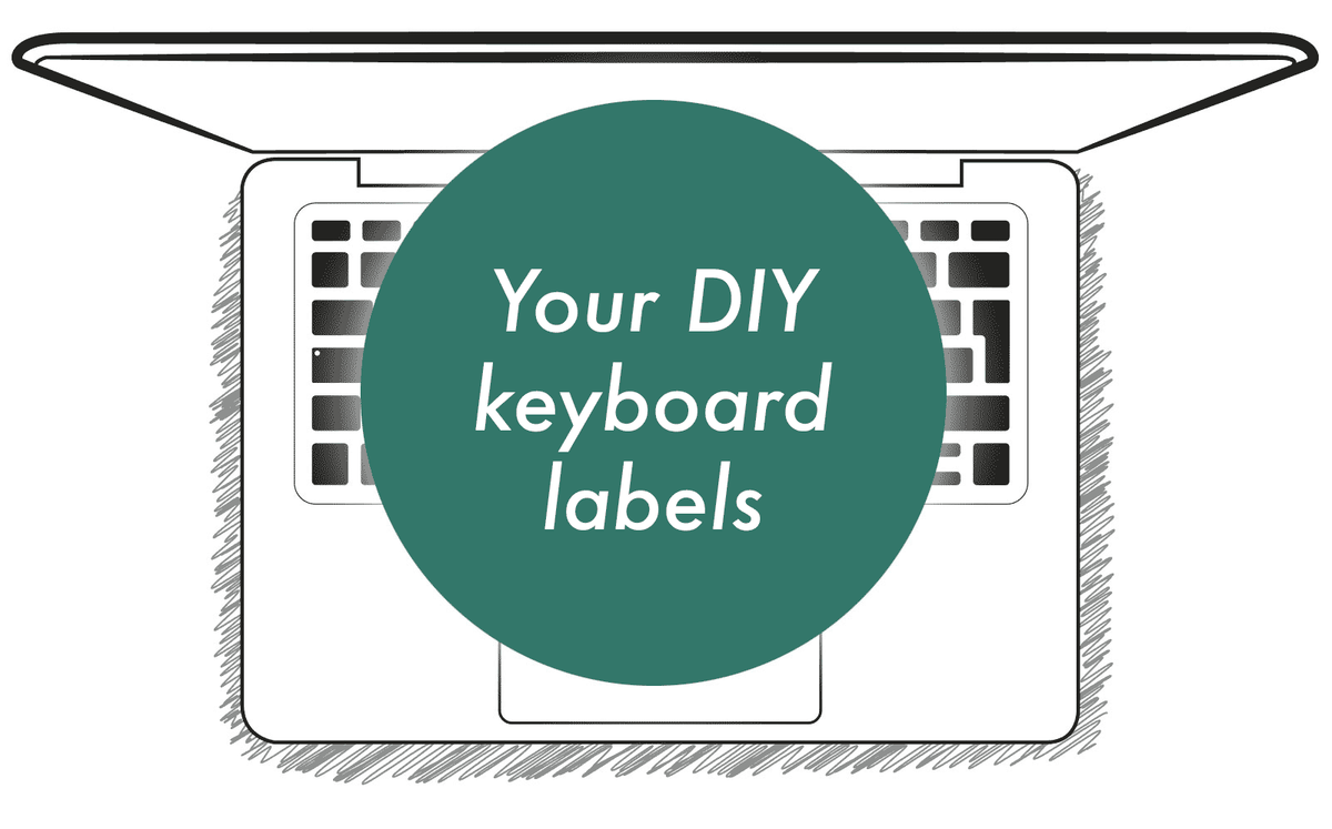 DIY Keyboard Labels: Only For Few Keys, Rounded Keys Supported • Keyshorts