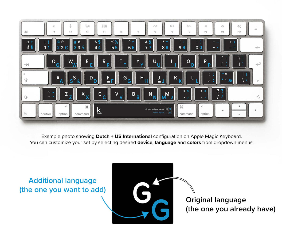 Dutch Bilingual Keyboard Sticker for Mac and PC | Keyshorts