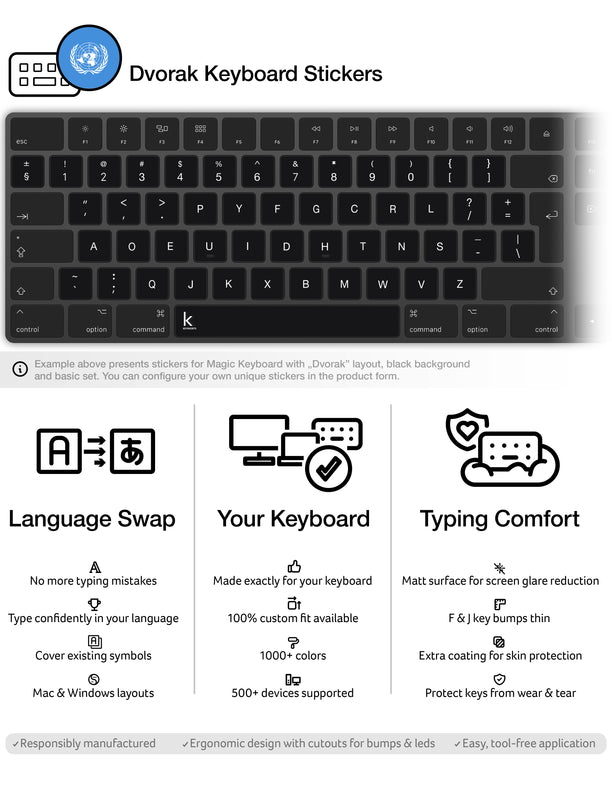 Dvorak Keyboard Stickers