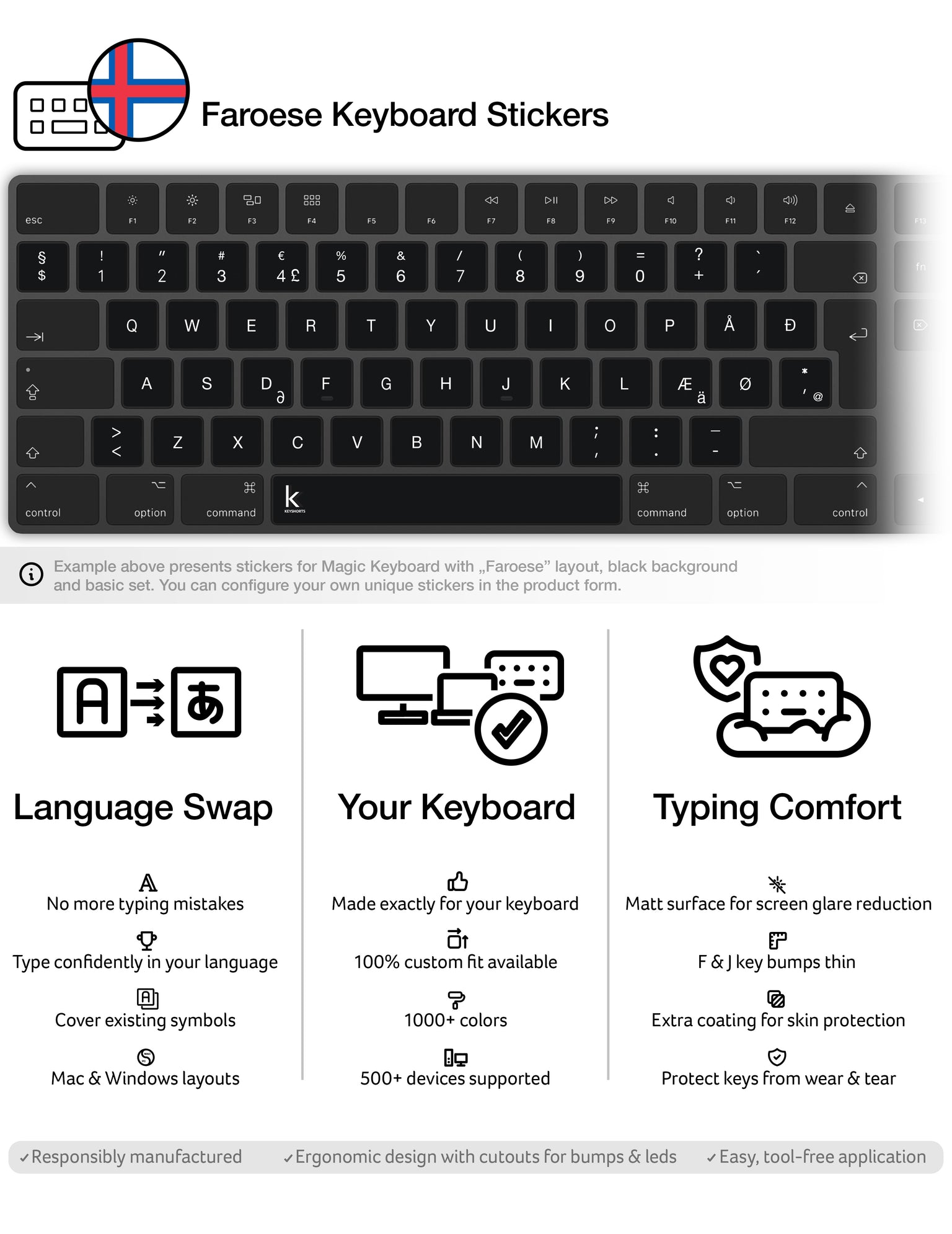 Faroese Keyboard Stickers