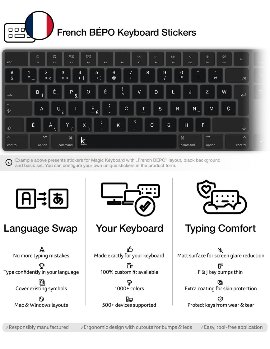 French BÉPO Keyboard Stickers