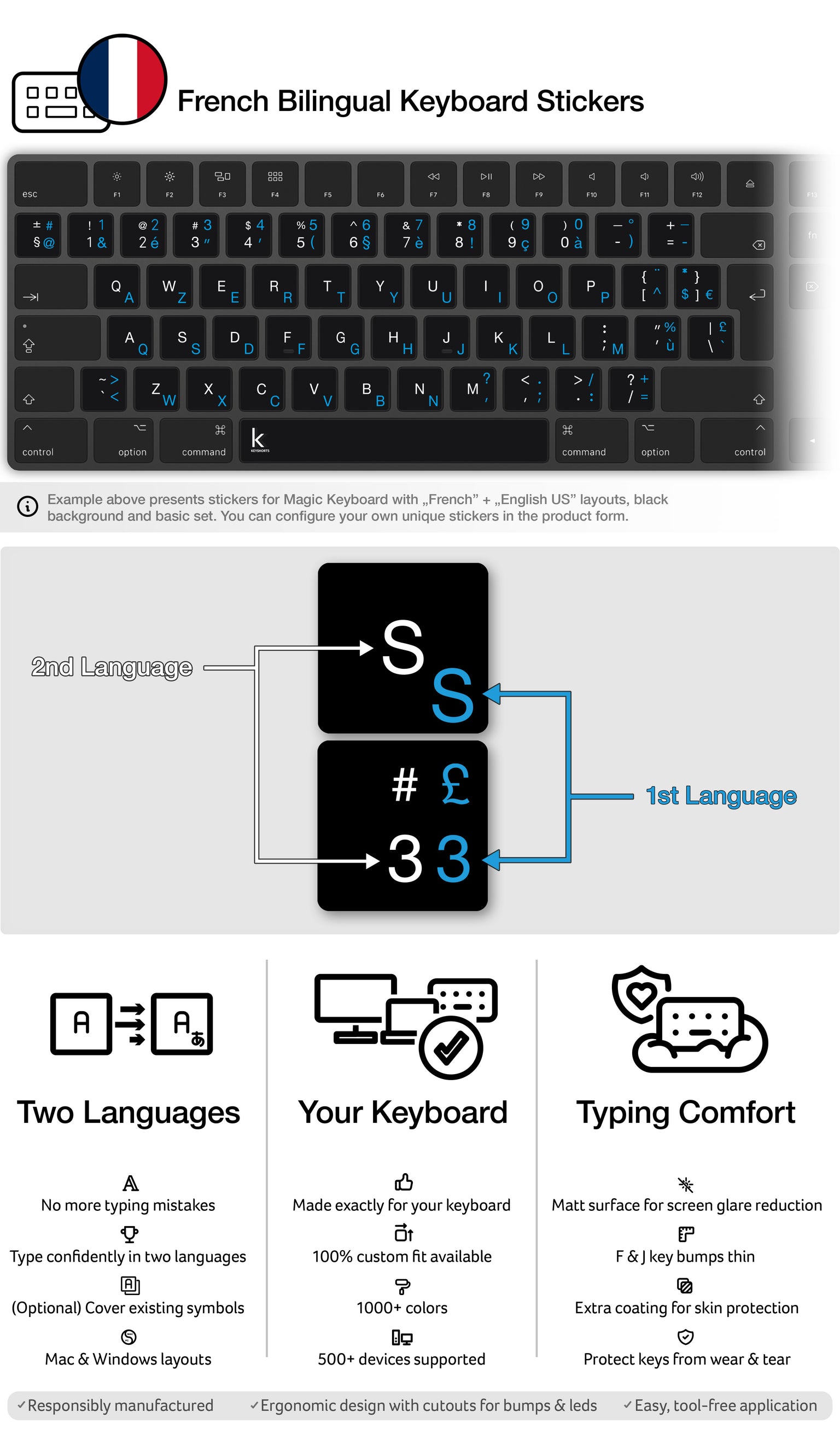 French AZERTY - Hebrew non transparent keyboard stickers