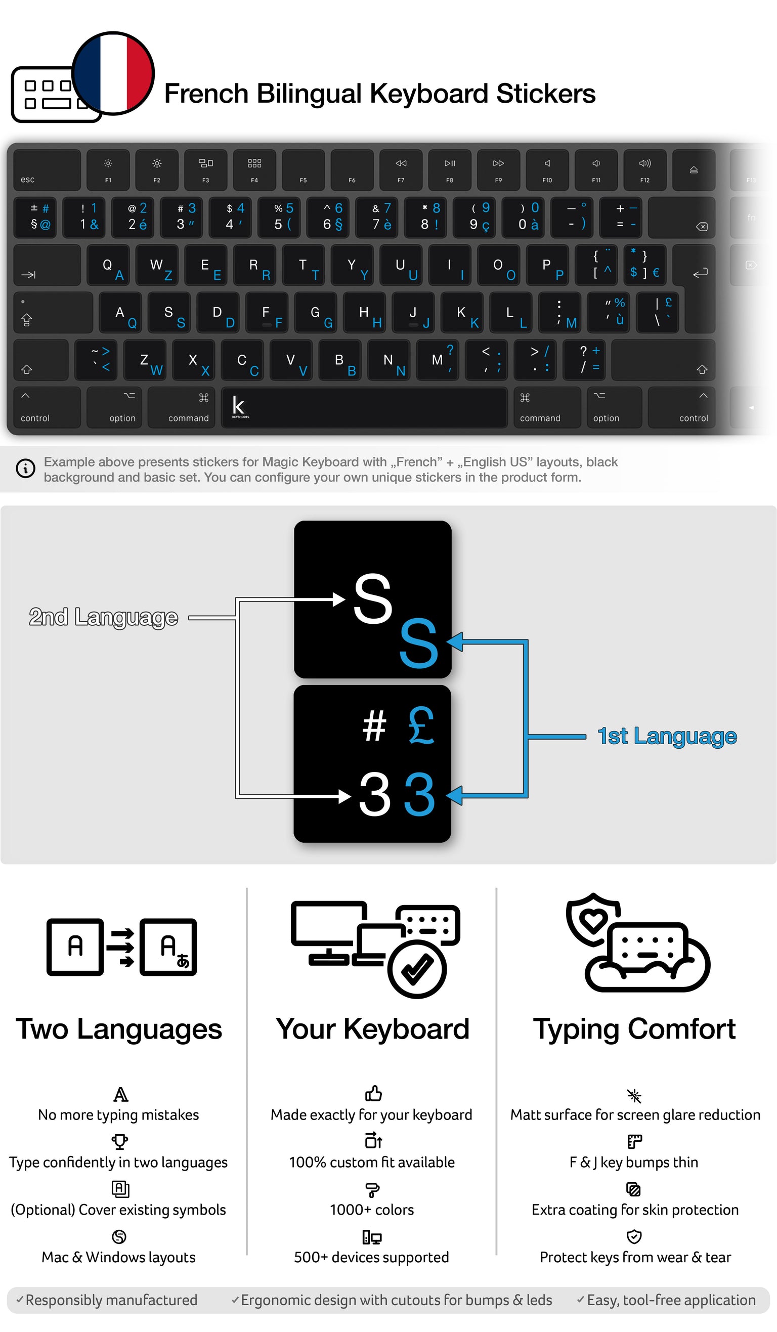 French Keyboard Stickers Keyshorts