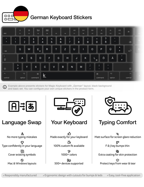 German QWERTZ Keyboard Stickers