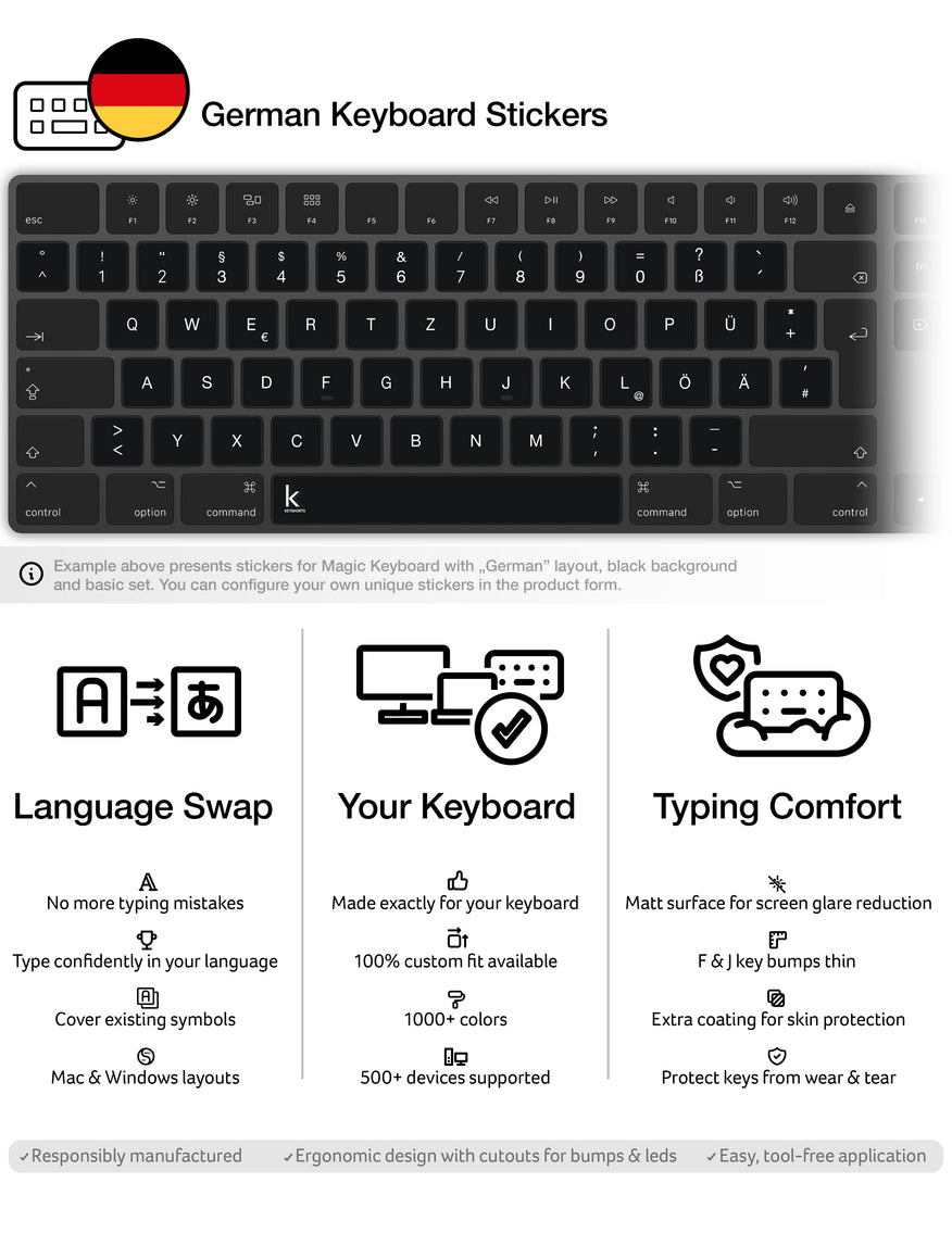 Replacement Keyboard Stickers | Keyshorts