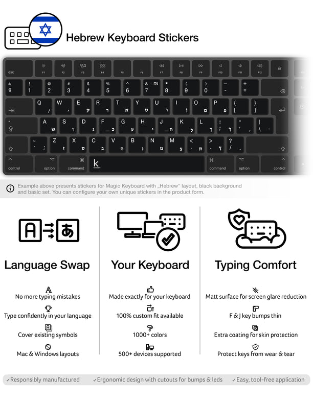 Hebrew Keyboard Stickers
