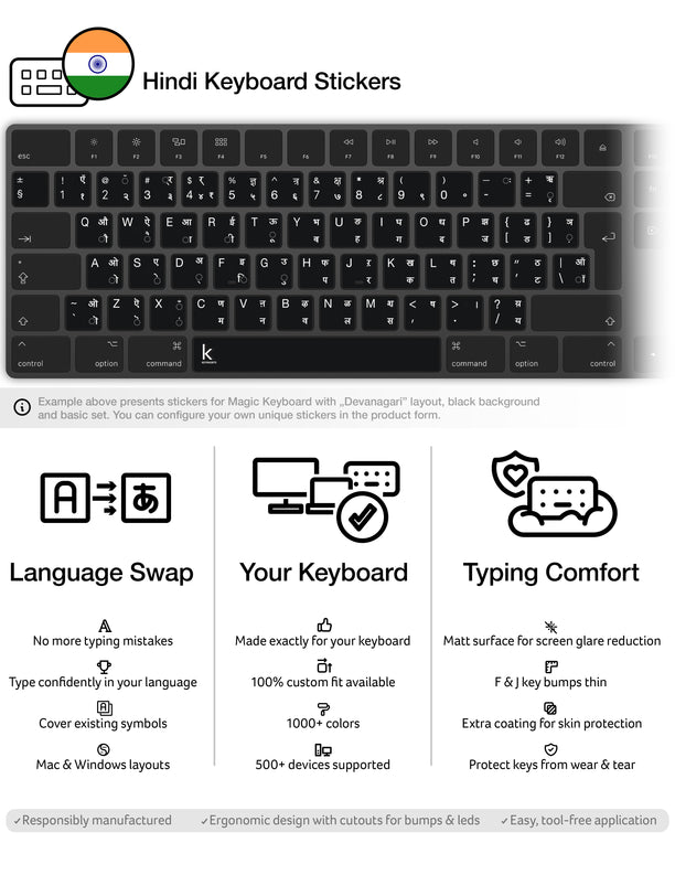 Hindi (Devanagari) Keyboard Stickers