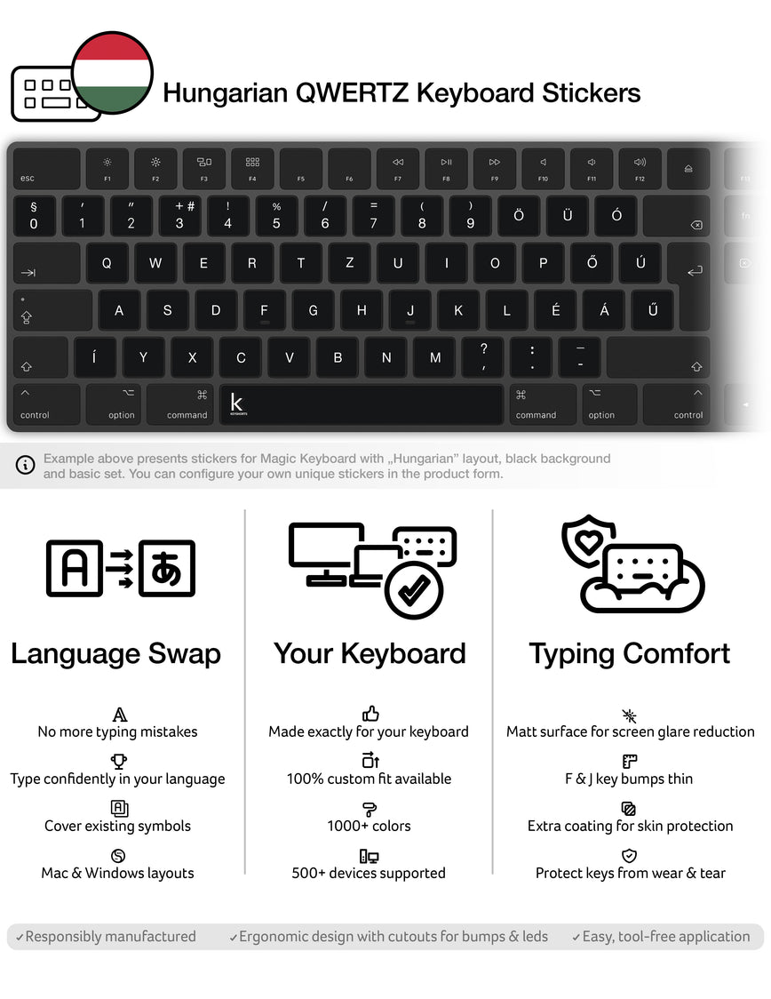 Hungarian (QWERTZ) Keyboard Stickers