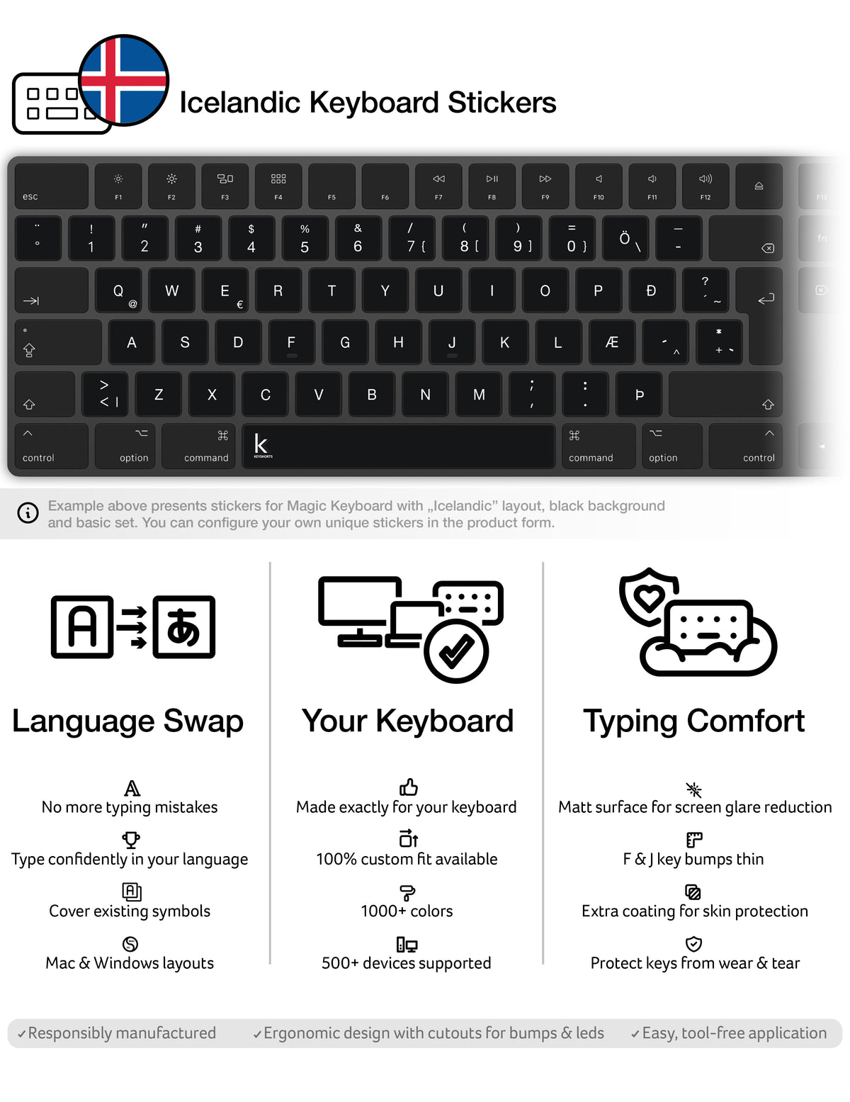 Icelandic Keyboard Stickers Keyshorts