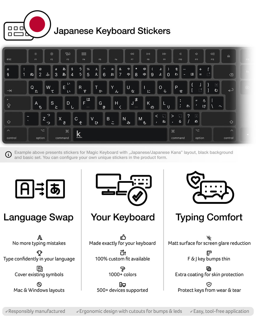 Japanese Keyboard Stickers