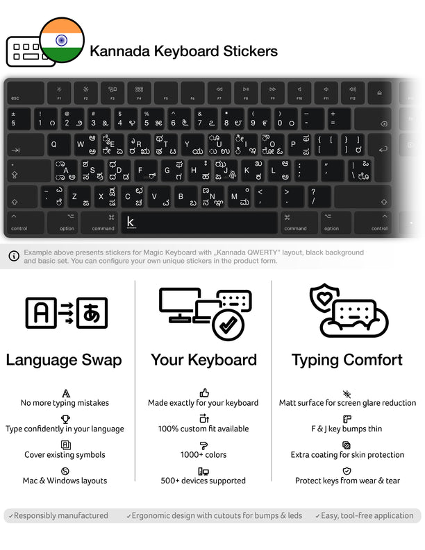 Kannada Keyboard Stickers