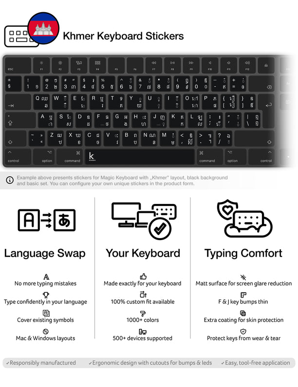 Khmer Keyboard Stickers
