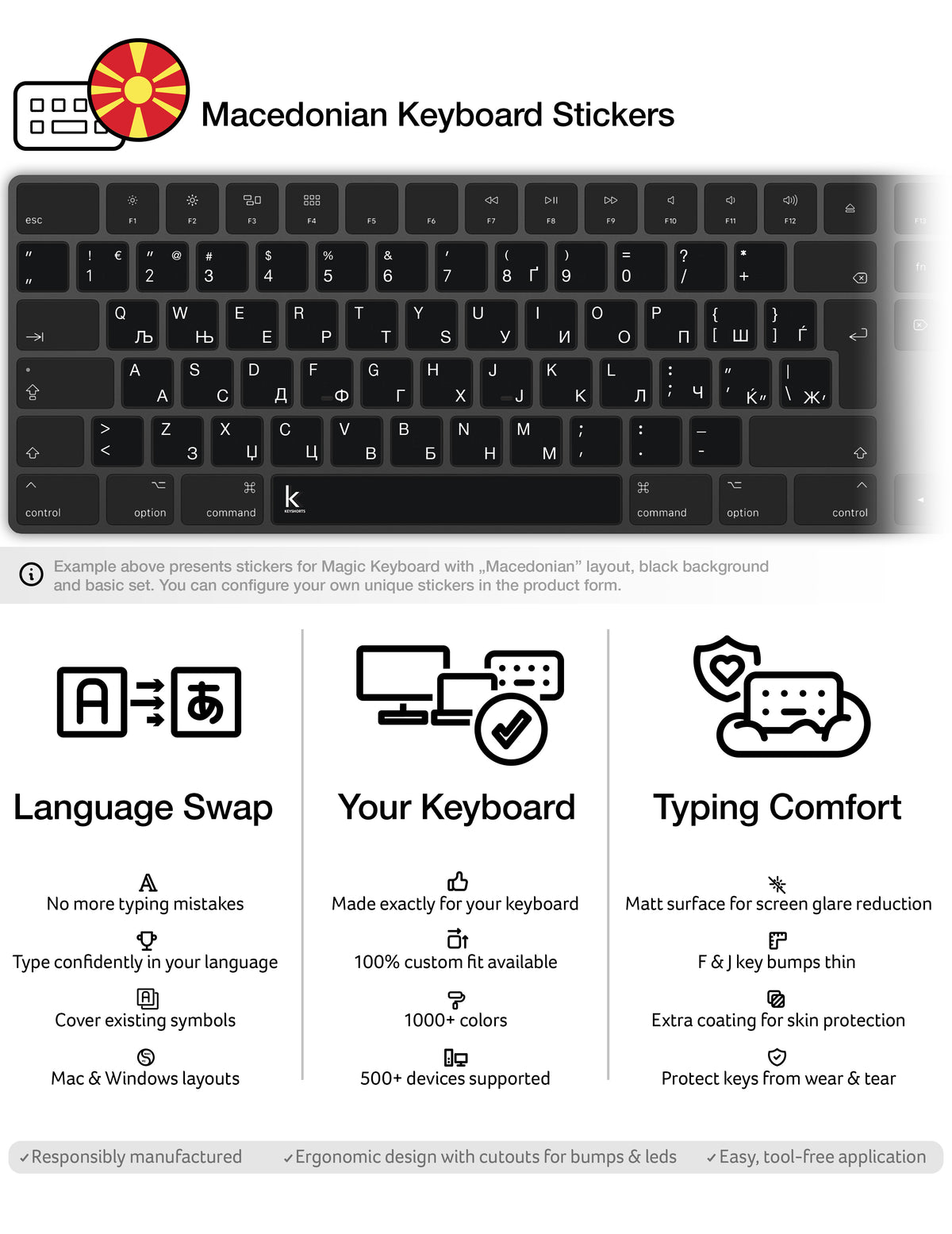 Macedonian Keyboard Stickers Keyshorts