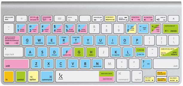 Microsoft Excel Keyboard Shortcuts Sticker at Keyshorts.com - 1