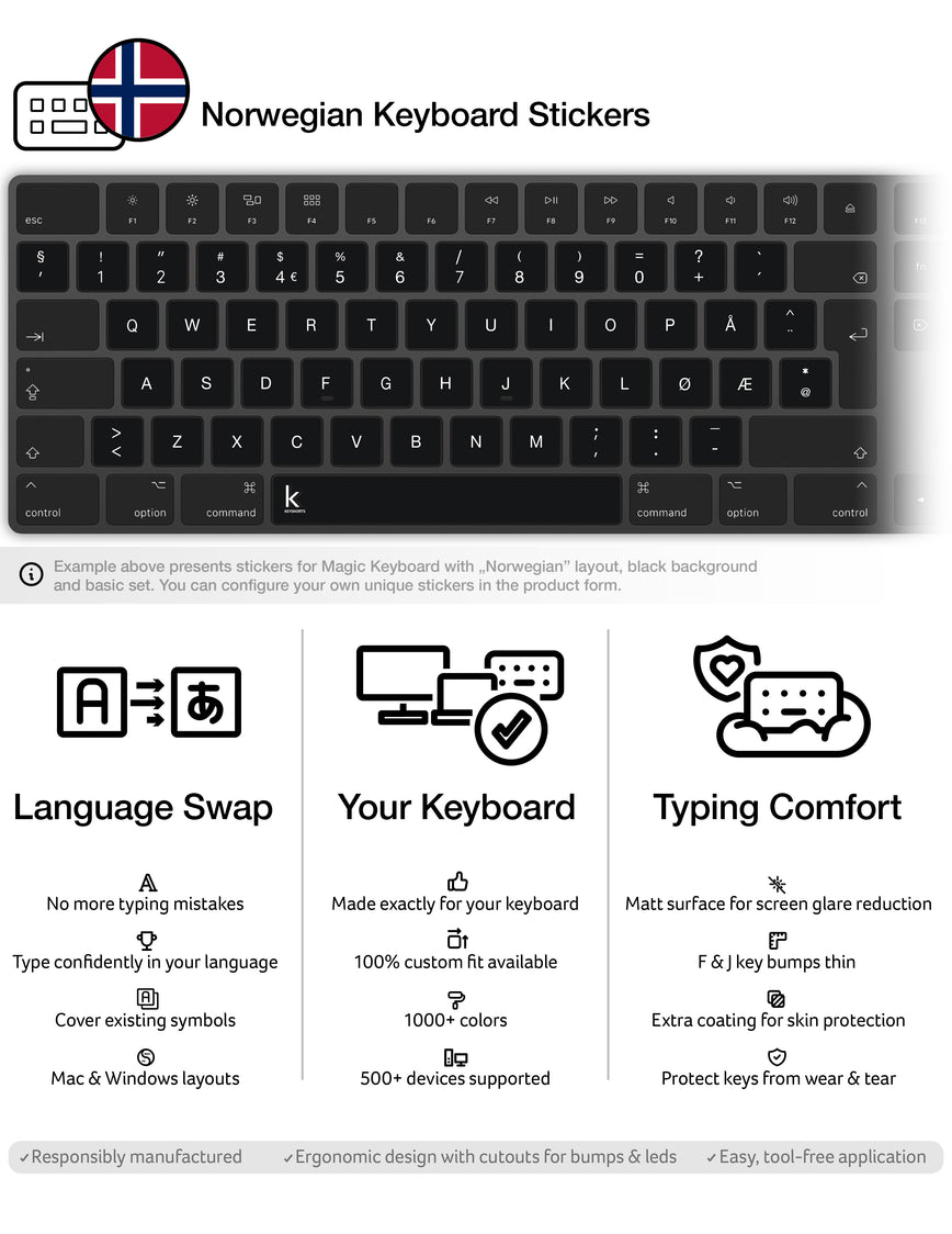 Norwegian Keyboard Stickers