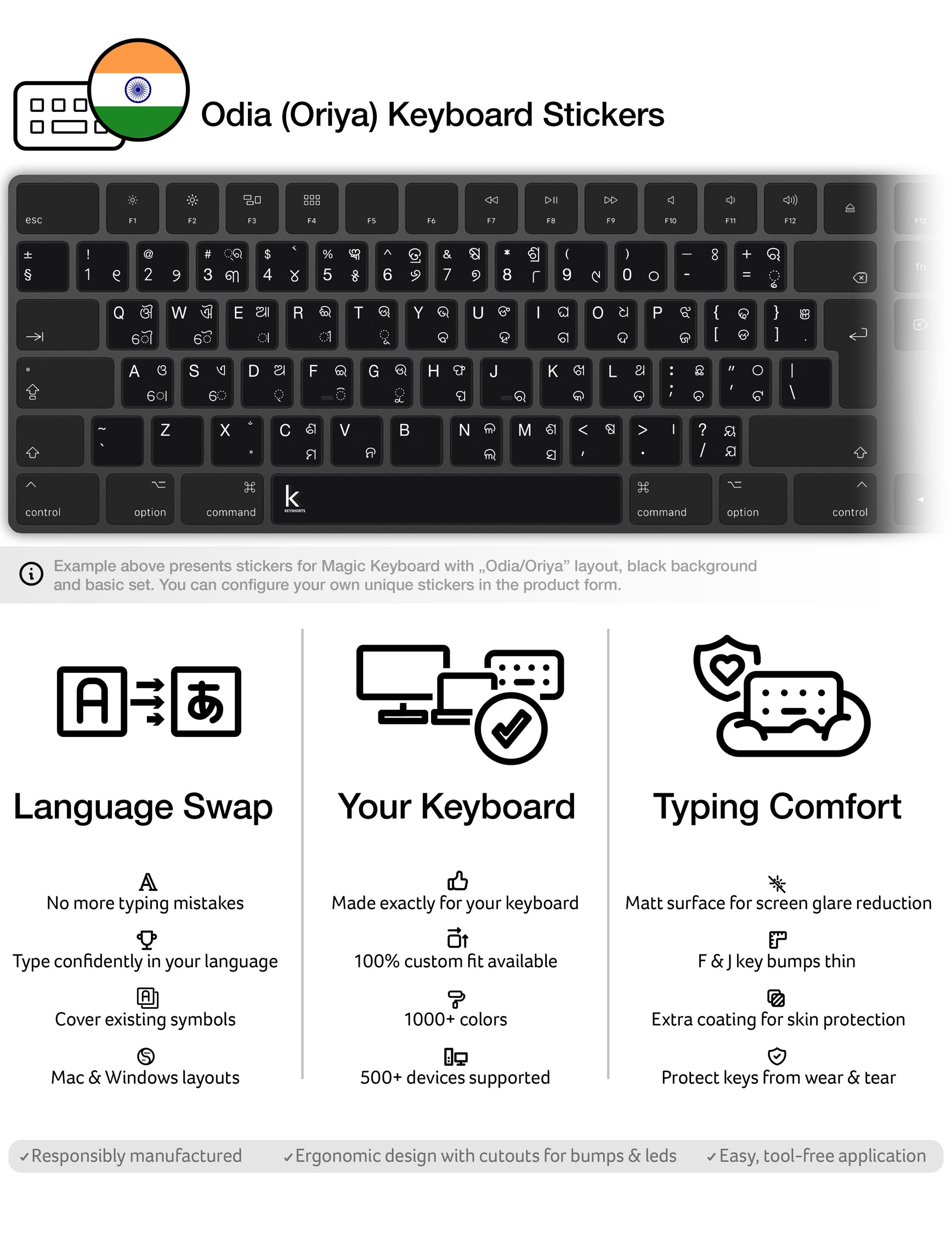Odia (Oriya) Keyboard Stickers • Keyshorts