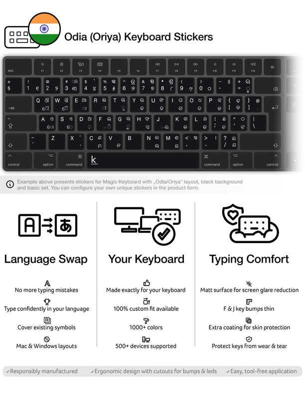 Odia (Oriya) Keyboard Stickers