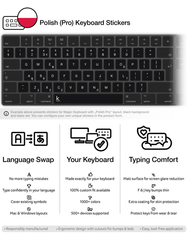 Polish Pro Keyboard Stickers