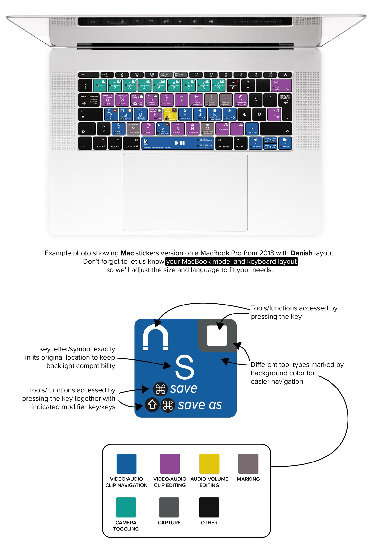Adobe Premiere Pro MacBook Keyboard Shortcuts Stickers - Danish