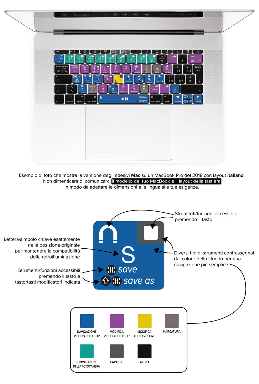 Adobe Premiere Pro MacBook Keyboard Shortcuts Stickers - Italian