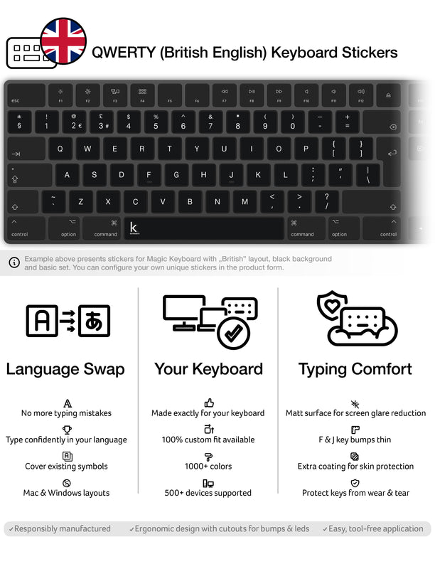 QWERTY (British English) Keyboard Stickers