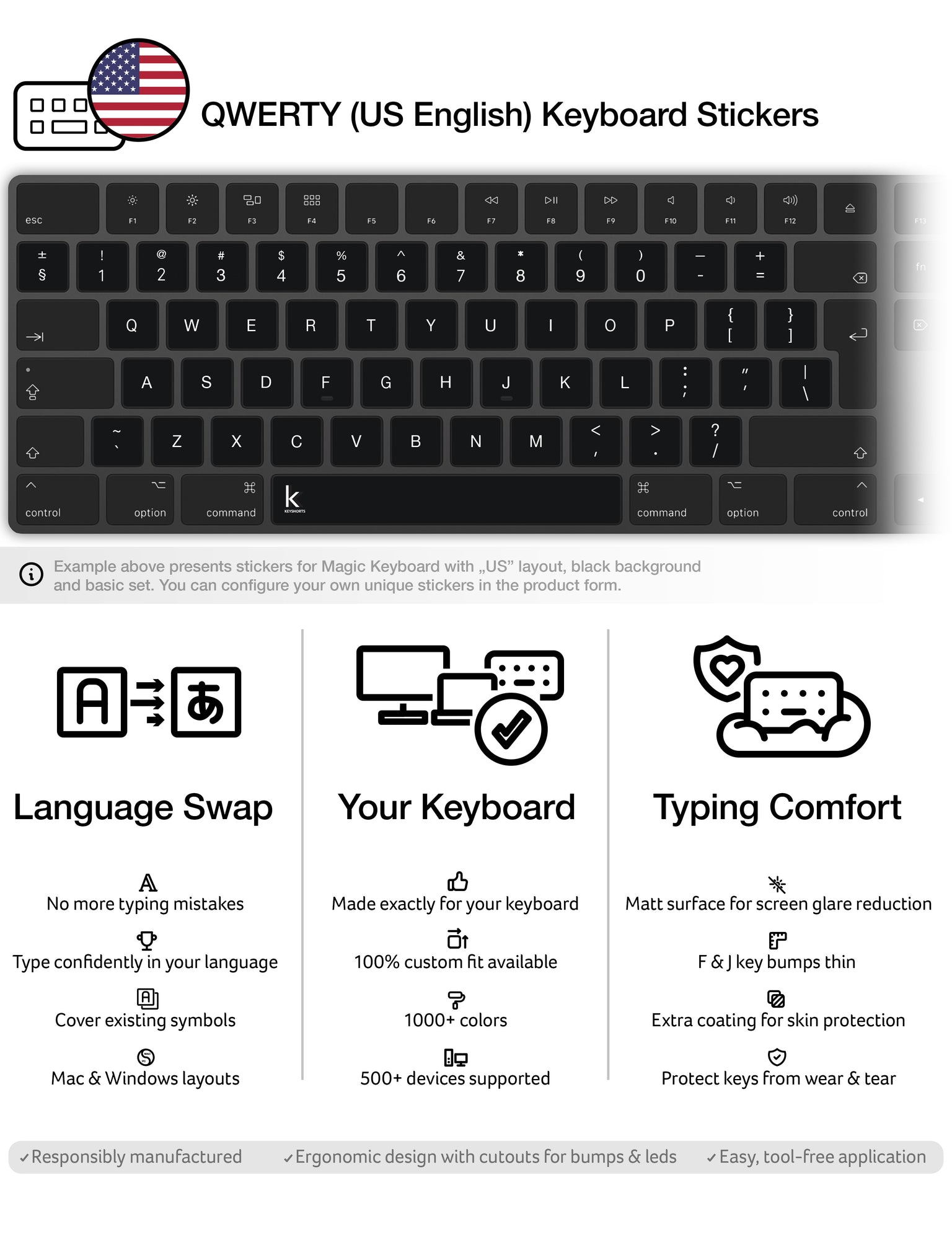 English Keyboard Stickers[5 in 1],Replacement English Keyboard Sticker with  White Font on Black Background Universal for Laptop Desktop Computer,Matte