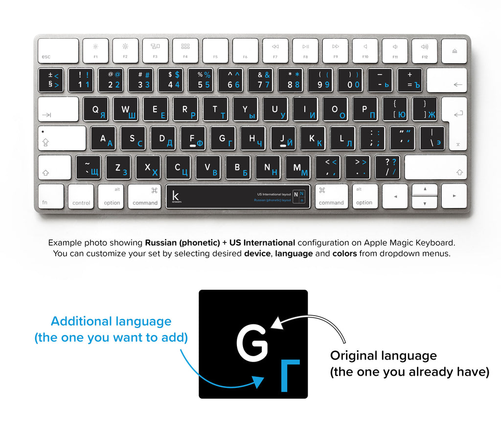 Russian Phonetic/Mnemonic Bilingual Keyboard Sticker for Mac & PC#N ...