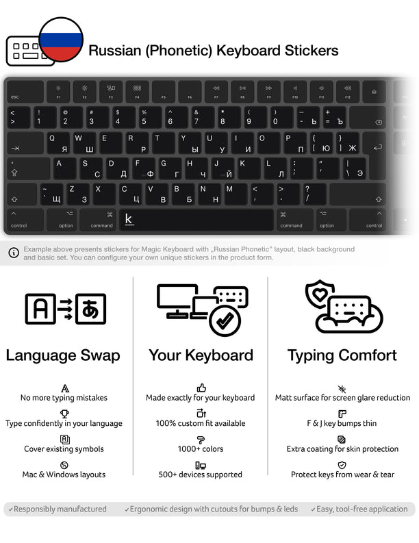 Russian (Phonetic) Keyboard Stickers