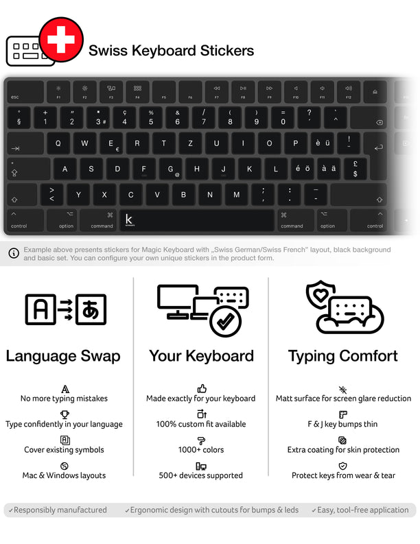 Swiss QWERTZ Keyboard Stickers