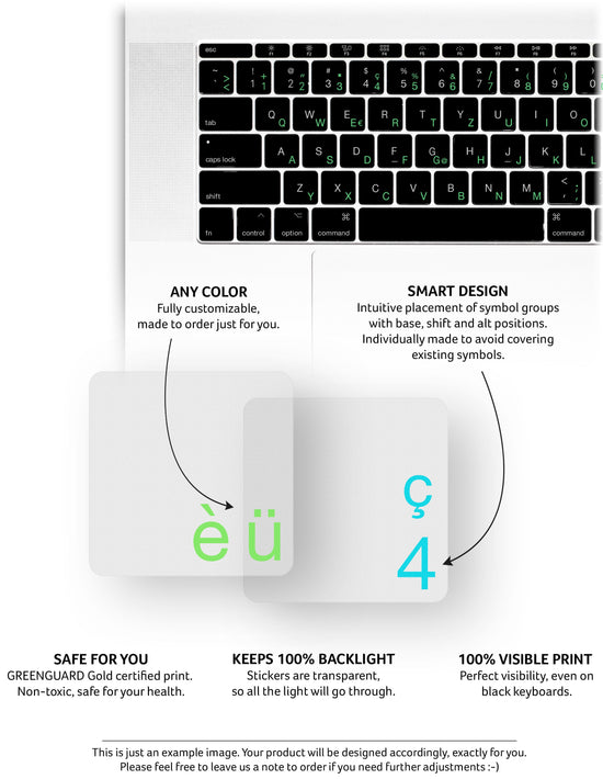 Transparent Keyboard Stickers | Keyshorts
