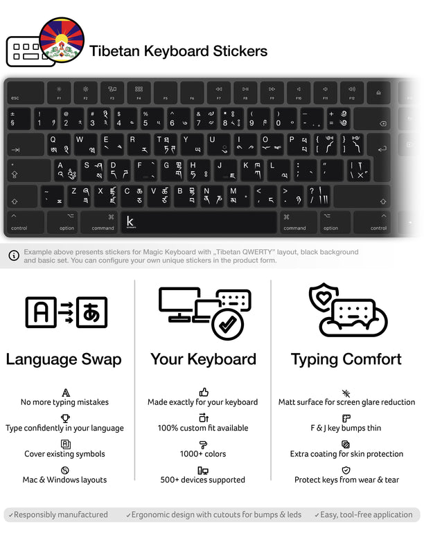 Tibetan Keyboard Stickers