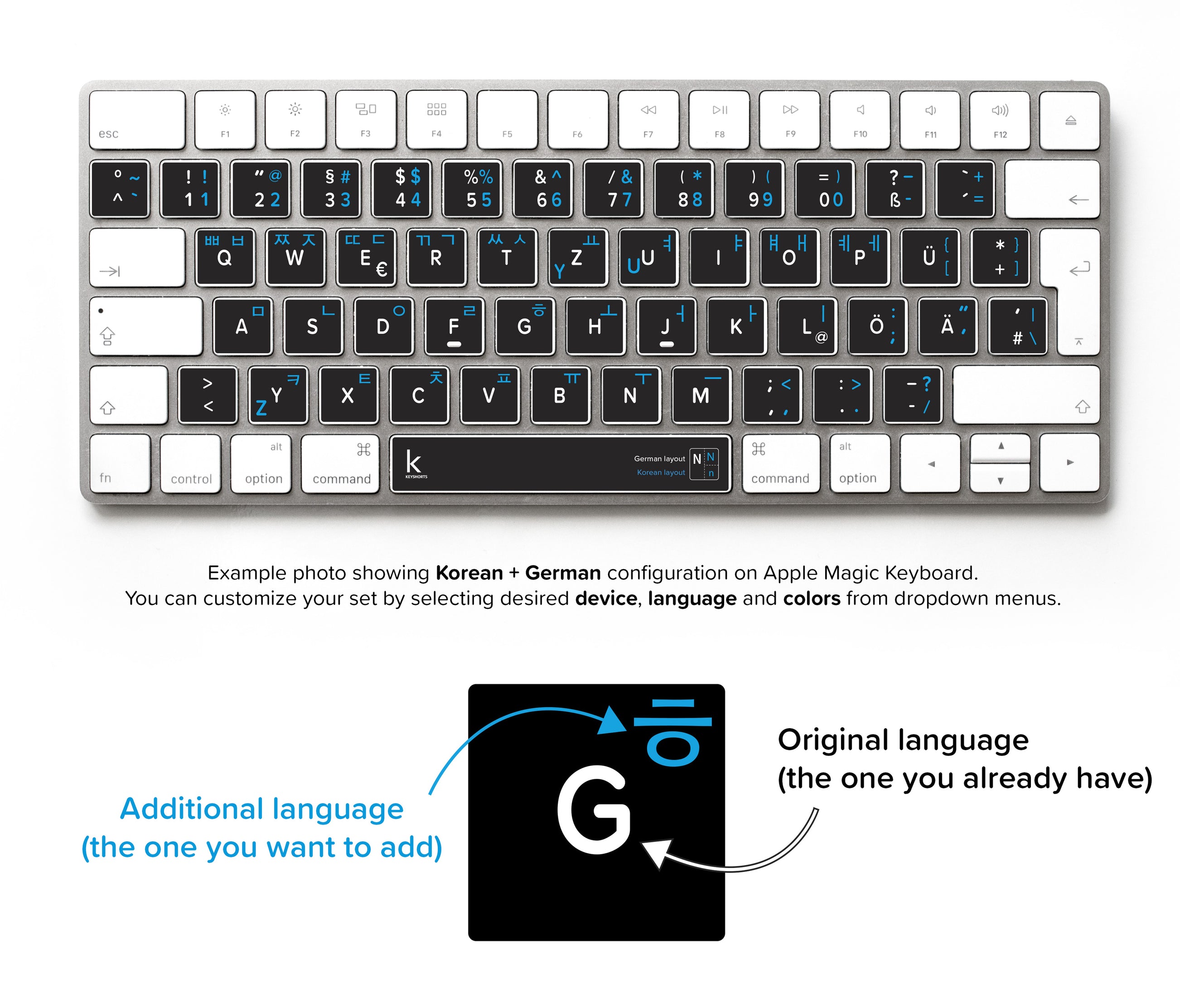 Language Button Keyboard Two Languages (Multilingual) Keyboard Stickers | Keyshorts