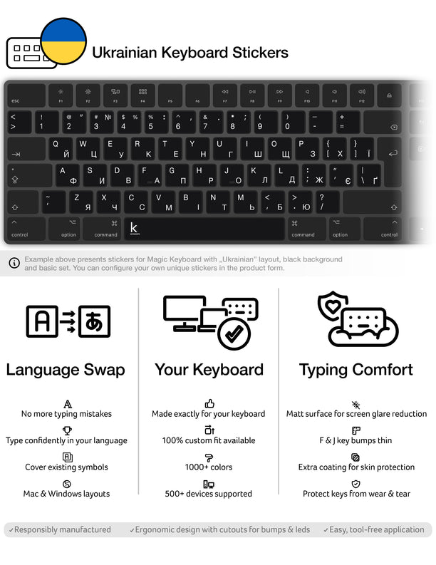 Ukrainian Keyboard Stickers